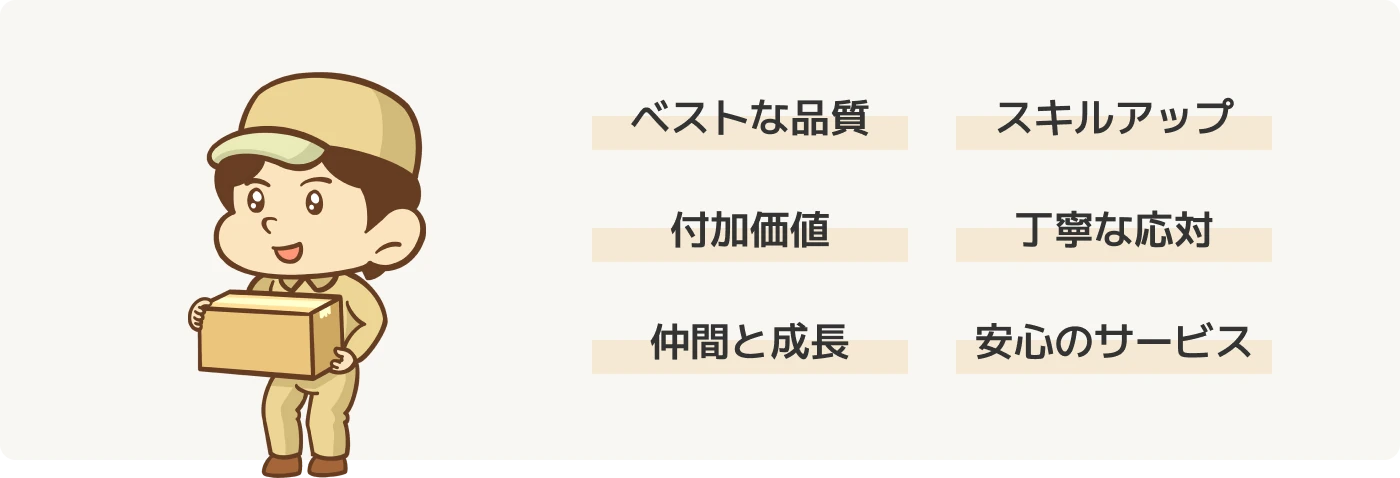 バリュー（価値観・行動指針）